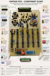 Vintage Military / Industrial Logic Pcb Texas Instruments Ics- Cold War Era. Fixed Price $300.00.