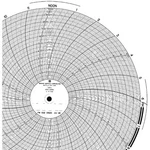 Graphic Controls Pw 00213820 Circular Paper Chart, Hr, 100 Pkg 5MEN2. Fixed Price $63.24.