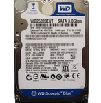WD2500BEVT-08A23T1 Hectjhbb (WX91) Thailand 250GB 2.5" Sata Hdd JUL/2010. Fixed Price $48.02.